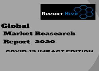 Commercial Deep Fryer Market Strategic Assessment & SWOT Analysis 2020-2026