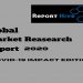Commercial Deep Fryer Market Strategic Assessment & SWOT Analysis 2020-2026