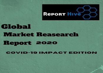Global Automotive Magnesium Alloy Market Strategic Assessment & SWOT Analysis 2020-2026