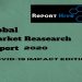 Global Automotive Magnesium Alloy Market Strategic Assessment & SWOT Analysis 2020-2026