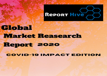 Impact of Corona on Ceramic Ink Pigment Market Research Report Delivers Valuable Insights and The Credibility, 2020-2026