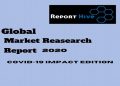Global Reb-A Stevia Market Strategic Assessment & SWOT Analysis 2020-2026