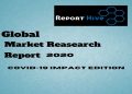 Global Chiller Lorry Market Strategic Assessment & SWOT Analysis 2020-2026