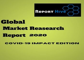 Global Low Temperature Cure Powder Coating Market Strategic Assessment & SWOT Analysis 2020-2026