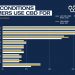 Key Insights From CBD: The Consumer Report