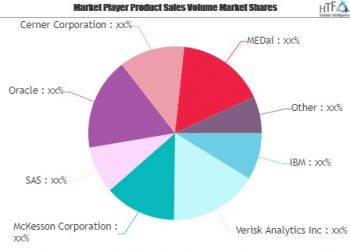 McKesson, SAS, Oracle – re:Jerusalem