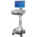 Global Hospital Mobile Carts Market SWOT Analysis 2020