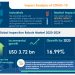Inspection Robots Market Research Highlights Recovery Path for Businesses from COVID-19 Pandemic | Technavio