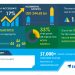 Superfoods Market | Health Benefits of Superfoods to Boost the Market Growth | Technavio