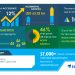 Fast Casual Restaurants Market to reach USD 63.25 bn by 2024, Chipotle Mexican Grill Inc. and Firehouse Restaurant Group Inc. emerge as a Key Contributors to growth | Technavio