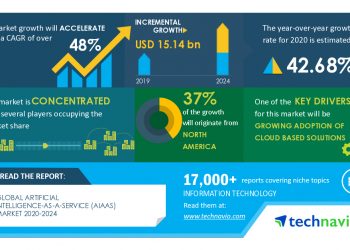 Artificial Intelligence-as-a-Service Market- Business Strategy for Recovery from the Impact of COVID-19 |Technavio