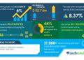 Corporate Training Market Will Showcase Positive Impact During 2020-2024 | Expanding SMB Market to Boost the Market Growth | Technavio