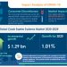 Crash Barrier Systems Market will Exhibit Negative Impact During 2020-2024 | Increasing Number of Road Accidents to Improve the Market Growth | Technavio