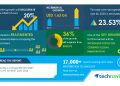 Automated Security E-gate Market | Increased Focus on Curbing Illegal Immigration to Boost the Market Growth | Technavio