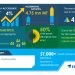 Plastic Fillers Market | Increasing Demand for Plastic in APAC to Boost the Market Growth | Technavio