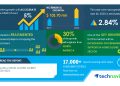 Grain Augers Market: COVID-19 Business Continuity Plan | Evolving Opportunities with Ag Growth International Inc. and Astwell Augers Ltd. | Technavio