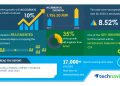 Thermal Energy Storage Market | Increasing Demand for CSP to Boost the Market Growth | Technavio