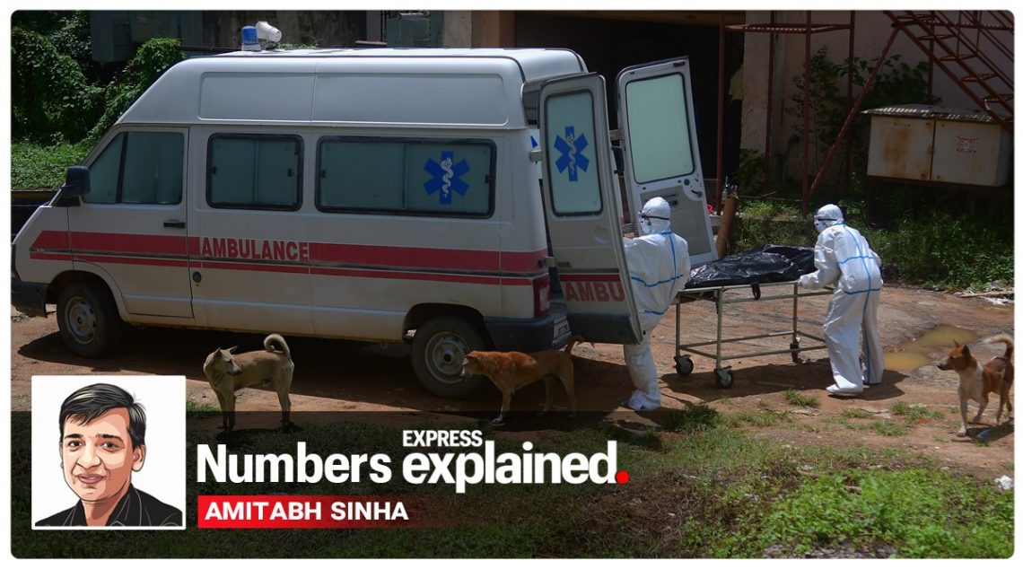 Covid-19 cases, deaths, recoveries, unlock 5.0 guidelines, latest news update