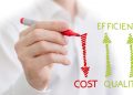The evolution of product cost management tools and the state of the art