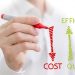 The evolution of product cost management tools and the state of the art