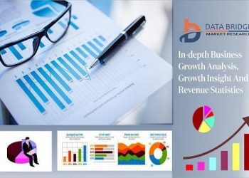Aloe vera juice Market with Analysis, with Key Companies Profile, Manufacturing Cost Analysis, SWOT Analysis and Industrial Chain Analysis by 2027