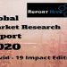 Grain and High Fiber Foods Market Potential Growth, Share and Demand Analysis of Key Players – Nestle, Cargill, Hodgson Mill – Eurowire