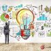 Trend brand Market Research Report 2020 Global Analysis, Growth Opportunities, Top Key Players – Crypto Daily