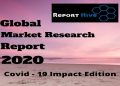 Trending News: Metal Grinding Wheel Market Analysis Examined in New Market Research Report with Focusing Key Players