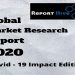 Trending News: Wide Format Inkjet Paper Market Analysis Examined in New Market Research Report with Focusing Key Players