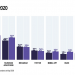 New Research Reveals How Brand Preferences in the Philippines has Shifted During the Pandemic