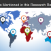 Global Brand Management Software Market Analysis and Forecast Research Report 2020-2026 – Brandworkz, Bynder, Hootsuite Media, MarcomCentral, Webdam, BLUE Software