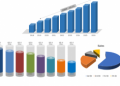 Telecom Billing Outsourcing Market [2020-2026], In-Depth Research on Market Dynamics & Emerging Growth Factors – The Daily Chronicle