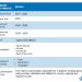 Global Predictive Genetic Testing & Consumer/Wellness Genomics Market Is Booming Worldwide (2020-2026)