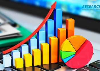 Virtual Private Cloud Market 2020, Research Report Covers Updated Data Considering Post Impact of Covid-19 on Share, Size and Future Demand