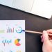 Front End Modules (FEM) Market 2020, Research Report Covers Updated Data Considering Post Impact of Covid-19 on Share, Size and Future Demand