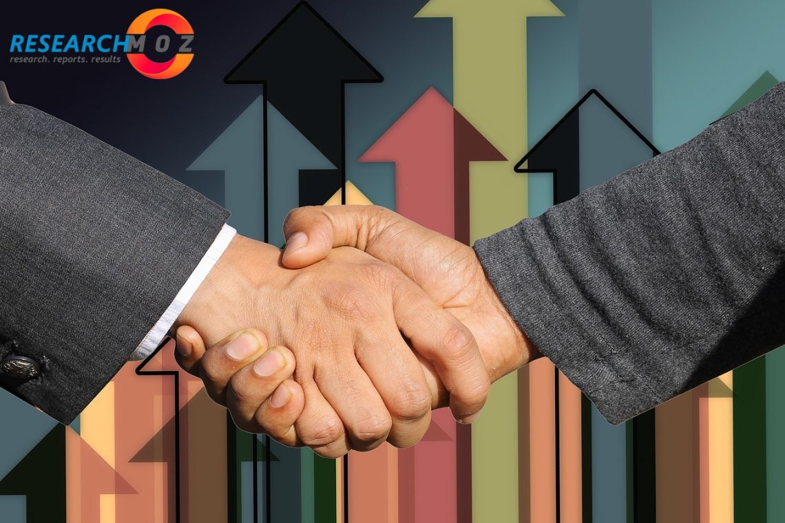 Infrared Heat Lamp Market with Potential Impact of Coronavirus (COVID19), SWOT Analysis, Risk Analysis, and Forecast by 2026 – Aerospace Journal