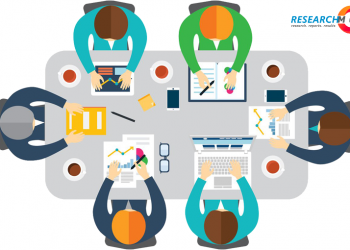Synthesis Reactor Market 2020, Research Report Covers Updated Data Considering Post Impact of Covid-19 on Share, Size and Future Demand