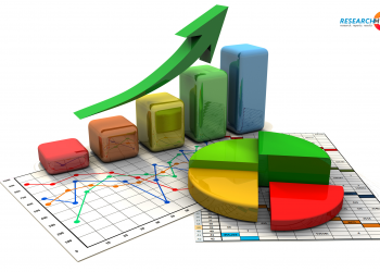 4D Printing in Healthcare Market 2020, Research Report Covers Updated Data Considering Post Impact of Covid-19 on Share, Size and Future Demand – Eurowire