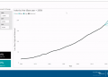 Analysts: New Economic Forecasting Tool Tracks Annual Construction Input Costs | 2020-10-08