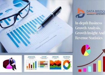 Global e-Pharma Market (COVID 19 Impact Analysis) Data