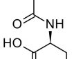 SWOT Analysis of Acetylcysteine Market Excessive Growth