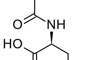 SWOT Analysis of Acetylcysteine Market Excessive Growth