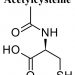 SWOT Analysis of Acetylcysteine Market Excessive Growth