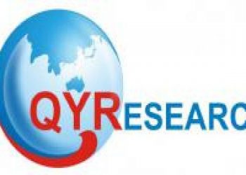 Earth Friendly Plastic Bags Market Trend, SWOT Analysis,