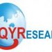 Earth Friendly Plastic Bags Market Trend, SWOT Analysis,