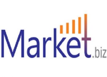 Global Online Survey Software Market :Research Report Know
