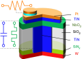 Breakthrough Neuron-Mimicking Nanoscale Electronic Circuit Element for Neuromorphic AI