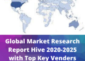 Trending Today Pumped Hydroelectric Energy Storage (PHES) Market Sale Price Analysis and Segment Analysis by Type to 2025| Bath County Pumped Storage Station, Guangdong Pumped Storage Power Station, Huizhou Pumped Storage Power Station, Okutataragi Pumped Storage Power Station, Ludington Pumped Storage Power Plant