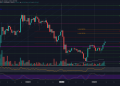 Cardano Price Analysis: ADA Soars 15% Over The Past Week