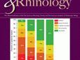 Health and social effects of the COVID‐19 pandemic on patients with cystic fibrosis – Osterbauer – – International Forum of Allergy & Rhinology